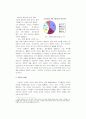 [서비스마케팅]마케팅기획서 - 이마트의 신 키즈(KIDS) 마케팅 제안 7페이지