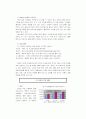 [서비스마케팅]마케팅기획서 - 이마트의 신 키즈(KIDS) 마케팅 제안 18페이지