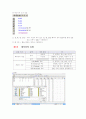MINITAB 기초 설명14.2 5페이지