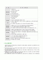 교육과정의구성 4페이지