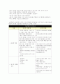 아동학대가족 8페이지