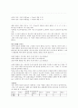 당뇨병환자의 발관리와 식이요법 2페이지