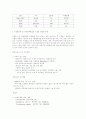 ( 환경친화형농업 ) 환경친화적 생물적 병충해 방제법을 구체적으로 조사하라 8페이지