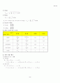 회로이론 핵심Database 2페이지