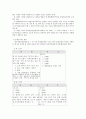 지렁이의 사육현황 및 발전방향 9페이지