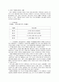 아지리스의 미성숙-성숙이론과 맥그리거 X,Y이론을 설명하시오 10페이지