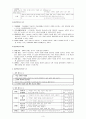 발견학습과 탐구 학습의 개괄 3페이지
