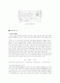 [공학/컴퓨터/통신] 유체유동 실험(Reynolds number, 손실두 측정)예비보고서 2페이지