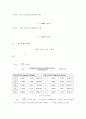 유체유동 실험결과보고서 3페이지