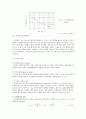 침강/건조속도의 측정 5페이지