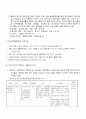 녹색관광론-전통테마마을 4페이지