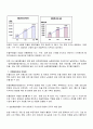 녹색관광론-전통테마마을 9페이지