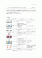 노인 케이스 스터디 6페이지