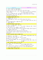노인 케이스 스터디 9페이지