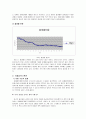 저 출산 고령화사회 현상에 대하여 설명하고 대비책을 제시하시오 4페이지