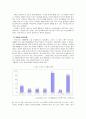 저 출산 고령화사회 현상에 대하여 설명하고 대비책을 제시하시오 20페이지