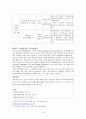 ‘박물관 교육프로그램’의 분석 15페이지