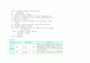 소아천식 케이스 23페이지