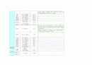 소아천식 케이스 24페이지