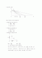 [사회과학] 미시경제학 서브노트 39페이지