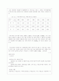 식품분석 - 포도 2페이지