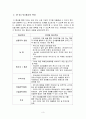 한.미 FTA의 필요성과 경제적 효과 5페이지