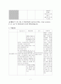 응급실케이스 (천식) 7페이지