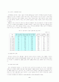 [사회학]저출산 및 고령사회에 대한 대비책 8페이지