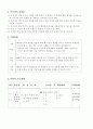 한복입기 2페이지