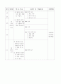한복입기 4페이지