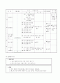 한복입기 6페이지