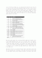 [IT와 경영정보시스템]앨런 튜링이 최초로 고안한 개념적인 기계에 대해 간략히 언급하시오 4페이지