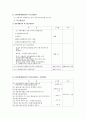 (세무회계)익금 및 손금산입(요약자료) 2페이지