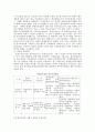 파생금융상품과 과세제도 2페이지