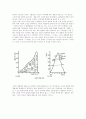 해류의 정의와 해류의 계절과 위치에 따른 변화. 그에 따른 플랑크톤의 정의와 해류에 미친 플랑크톤 20페이지