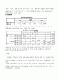 사회복지조사론(SPSS)-지체장애우 편의시설 실태와 문제 15페이지