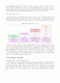 품질경영 5페이지
