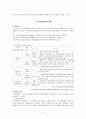 국민연금과 기초연금의 차이 3페이지