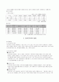 한부모 가족 2페이지