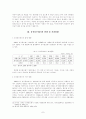 [환경공학]음식물쓰레기 발생현황 및 예방, 처리방안-선정된 급식소 또는 지역단위별 9페이지