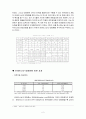 컨테이너 대형화 2페이지