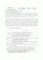 정부투자기관 지배구조에 대한 문제점 및 개선방안 2페이지