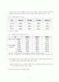 IP-TV 활성화를 통한 농어촌 정보격차 해소 방안 2페이지