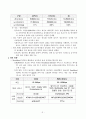 IP-TV 활성화를 통한 농어촌 정보격차 해소 방안 3페이지