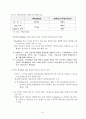 IP-TV 활성화를 통한 농어촌 정보격차 해소 방안 4페이지