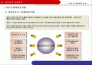 물류산업에 따른 비즈니스 변화와 국내물류산업의 특징 구조 및 환경구조 2페이지