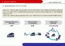 물류산업에 따른 비즈니스 변화와 국내물류산업의 특징 구조 및 환경구조 3페이지