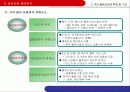 물류산업에 따른 비즈니스 변화와 국내물류산업의 특징 구조 및 환경구조 7페이지