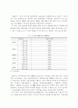 통화정책이 채권시장 및 주식시장에 미치는 정보효과 7페이지