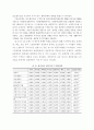 통화정책이 채권시장 및 주식시장에 미치는 정보효과 8페이지